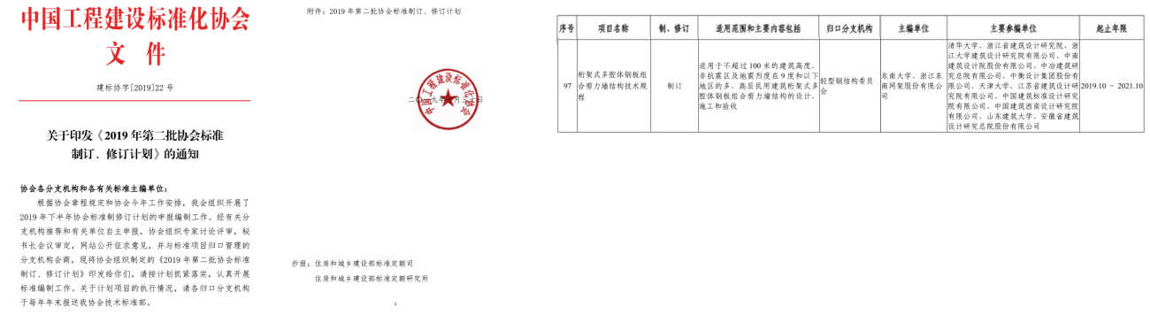 這是描述信息